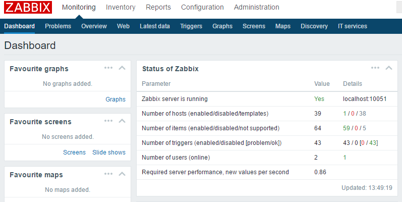 Zabbix dashboard